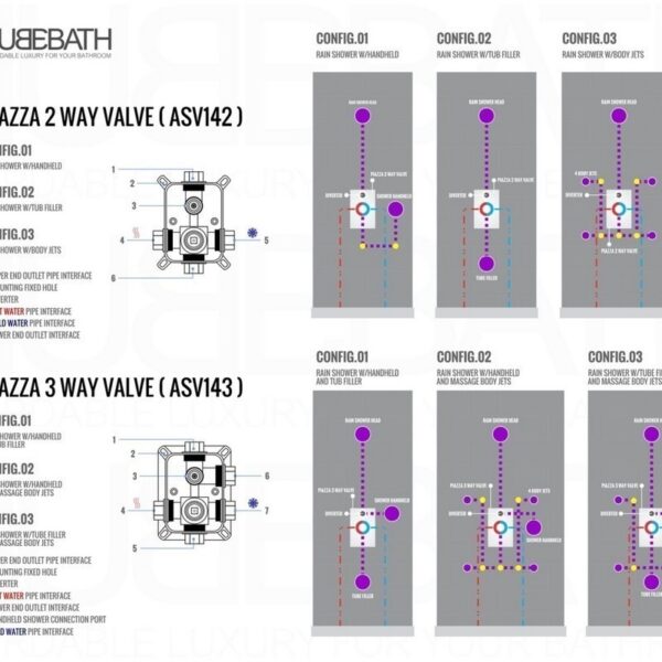 Kubebath KB CR2004J2V Aqua Piazza Shower Set with 8 Inch Ceiling Mount Square Rain Shower and 4 Body Jets