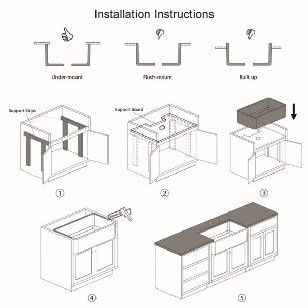 KIBI USA K2-SF36 Pillar 36 Inch Fireclay Farmhouse Undermount Kitchen Sink with Bottom Grid and Strainer - White