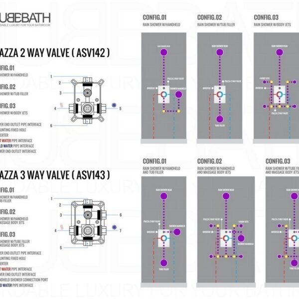 Kubebath KB WR300TFHH3V Aqua Piazza Shower Set with 12 Inch Square Rain Shower, Tub Filler and Handheld