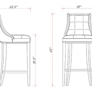 Manhattan Comfort Fifth Avenue 45 in. Bronze and Walnut Beech Wood Bar Stool (Set of 2)