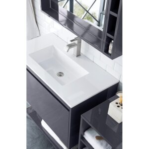 James Martin 801V35.4MGGGWGW Milan 35.4 Inch Single Vanity Cabinet in Modern Grey Glossy and Glossy White with Glossy White Composite Top