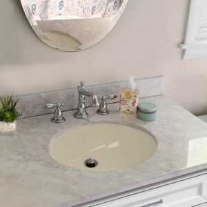 Nantucket UM-15x12-B 17 Inch Green Point Undermount Lavatory Sink